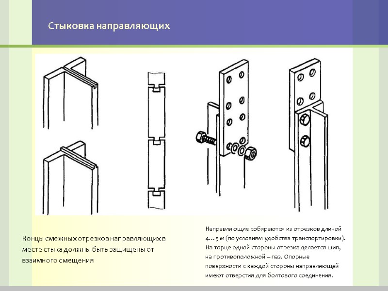 Стыковка направляющих Направляющие собираются из отрезков длиной 4…5 м (по условиям удобства транспортировки). На